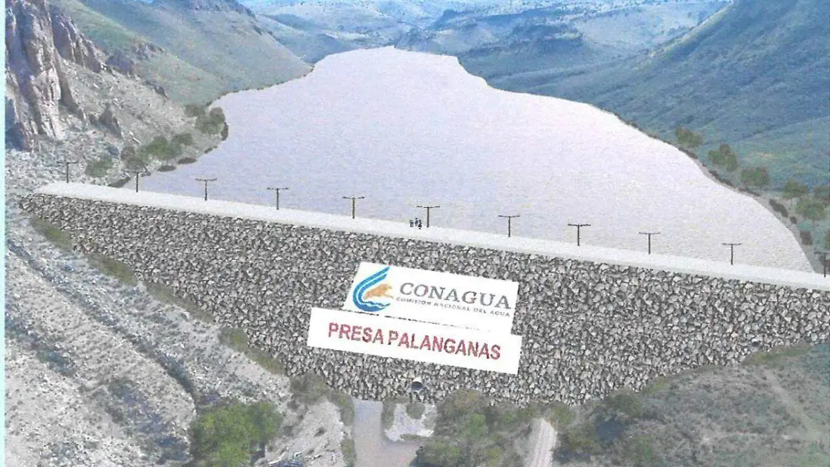 palangana presa proyecciòn